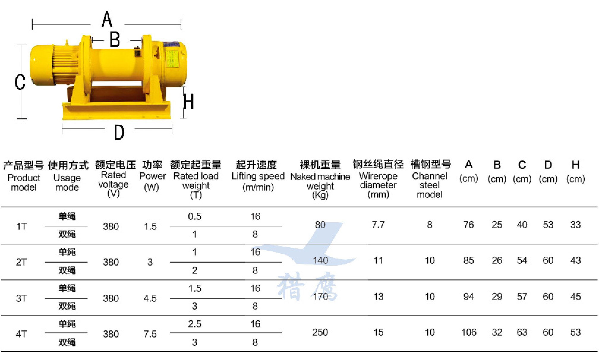 微型電動機