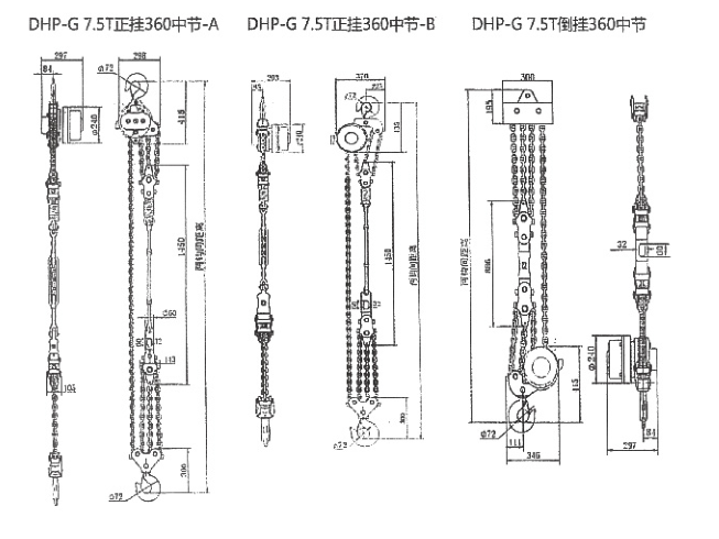 群吊電動葫蘆安全普及