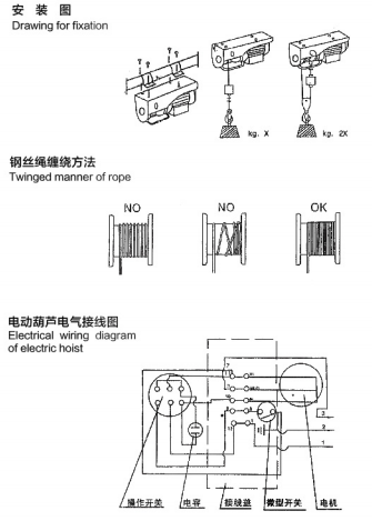 微型電動機